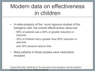 Modern data on effectiveness
in children
• A meta-analysis of the more rigorous studies of the
ketogenic diet, the overall effectiveness observed
• 56% of patients see a 50% or greater reduction in
seizures
• 32% of children had a greater than 90% reduction in
seizures
• and 16% became seizure free
• Most patients in these studies were medication
resistant
Zupec-Kania BA, Spellman E. An overview of the ketogenic diet for pediatric
epilepsy. Nutr Clin Pract 2008;23:589-96
 
