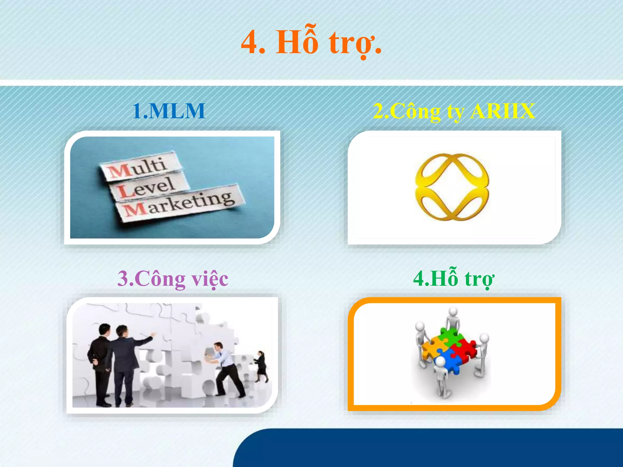 4. Hỗ trợ.
1.MLM 2.Công ty ARIIX
3.Công việc 4.Hỗ trợ
 
