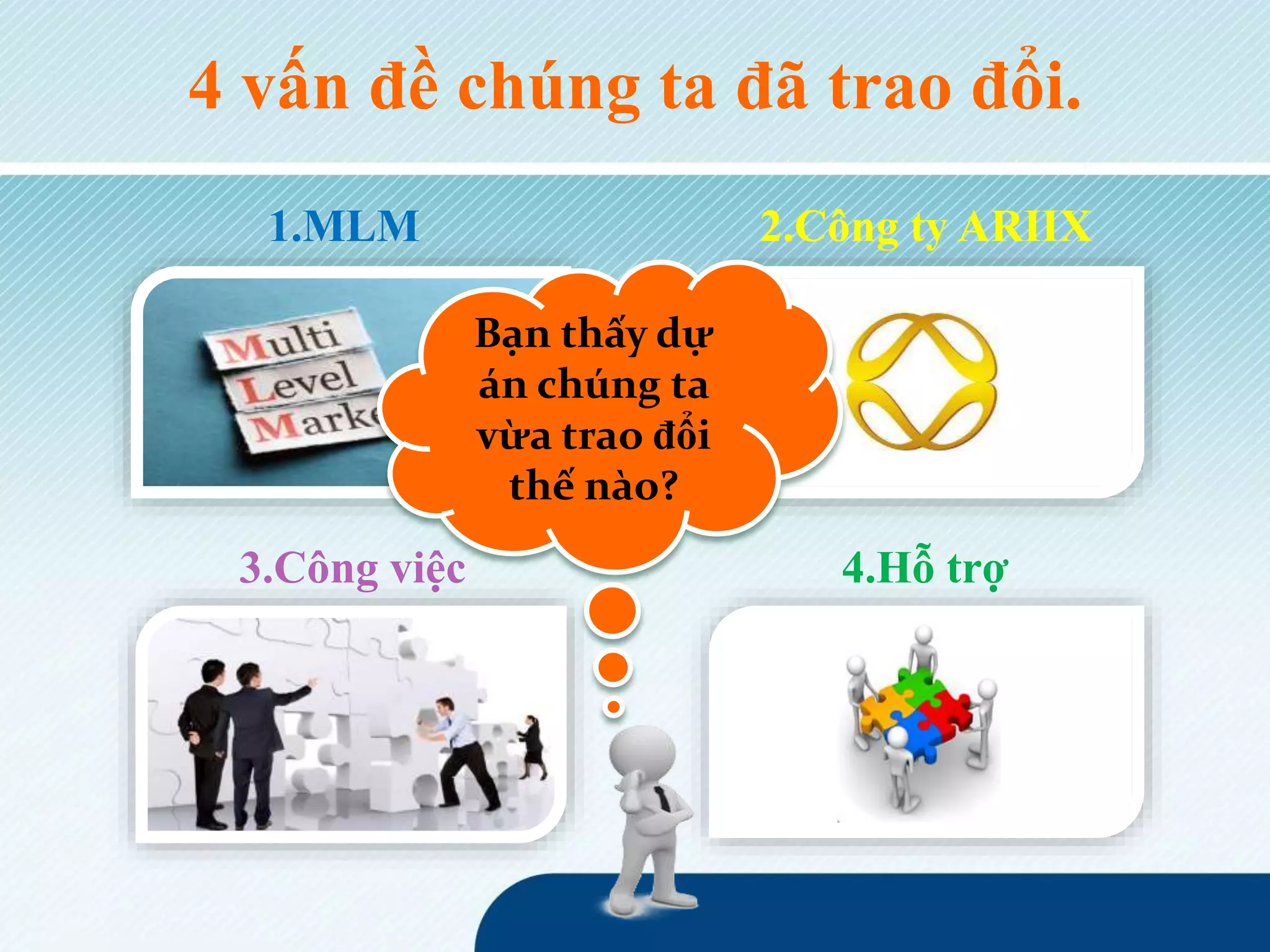 4 vấn đề chúng ta đã trao đổi.
1.MLM 2.Công ty ARIIX
3.Công việc 4.Hỗ trợ
Bạn thấy dự
án chúng ta
vừa trao đổi
thế nào?
 