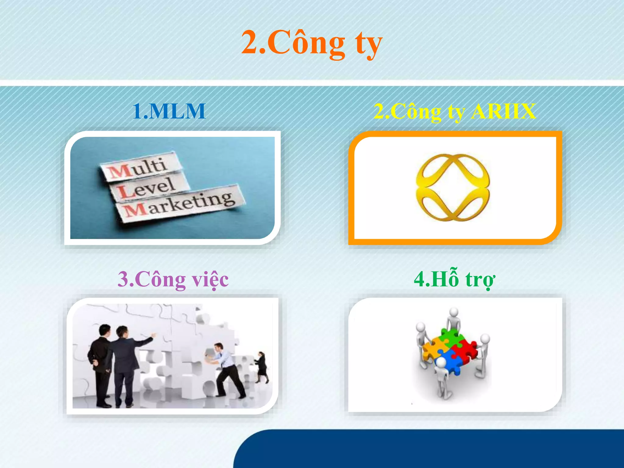 2.Công ty
1.MLM 2.Công ty ARIIX
3.Công việc 4.Hỗ trợ
 