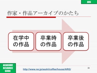 作家・作品アーカイブのかたち http://www.ne.jp/asahi/coffee/house/ARG/ ARG ACADEMIC RESOURCE GUIDE  