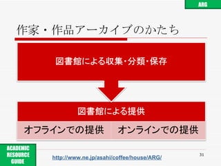 作家・作品アーカイブのかたち http://www.ne.jp/asahi/coffee/house/ARG/ ARG ACADEMIC RESOURCE GUIDE  