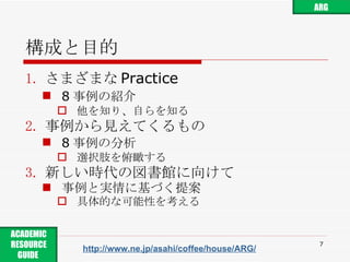 構成と目的 さまざまな Practice 8 事例の紹介 他を知り、自らを知る 事例から見えてくるもの 8 事例の分析 選択肢を俯瞰する 新しい時代の図書館に向けて 事例と実情に基づく提案 具体的な可能性を考える http://www.ne.jp/asahi/coffee/house/ARG/ ARG ACADEMIC RESOURCE GUIDE  