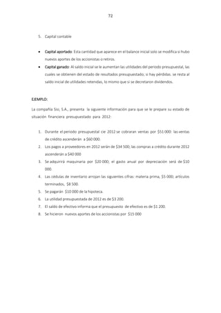 72
5. Capital contable
 Capital aportado: Esta cantidad que aparece en el balance inicial solo se modifica si hubo
nuevos aportes de los accionistas o retiros.
 Capital ganado: Al saldo inicial se le aumentan las utilidades del periodo presupuestal, las
cuales se obtienen del estado de resultados presupuestado; si hay pérdidas. se resta al
saldo inicial de utilidades retenidas, lo mismo que si se decretaron dividendos.
EJEMPLO:
La compañía Sisi, S.A., presenta la siguiente información para que se le prepare su estado de
situación financiera presupuestado para 2012:
1. Durante el periodo presupuestal cie 2012 se cobraran ventas por $51 000: las ventas
de crédito ascenderán a $60 000.
2. Los pagos a proveedores en 2012 serán de $34 500; las compras a crédito durante 2012
ascenderán a $40 000
3. Se adquirirá maquinaria por $20 000; el gasto anual por depreciación será de $10
000.
4. Las cédulas de inventario arrojan las siguientes cifras: materia prima, $5 000; artículos
terminados, $8 500.
5. Se pagarán $10 000 de la hipoteca.
6. La utilidad presupuestada de 2012 es de $3 200.
7. El saldo de efectivo informa que el presupuesto de efectivo es de $1 200.
8. Se hicieron nuevos aportes de los accionistas por $15 000
 
