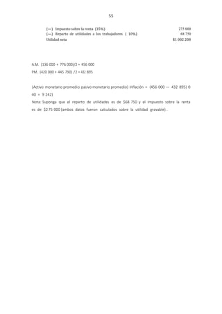 55
{—) Impuesto sobre la renta {35%) 275 000
{—) Reparto de utilidades a los trabajadores { 10%) 68 750
Utilidad neta $1 002 208
A.M. (136 000 + 776 000)/2 = 456 000
PM. (420 000 + 445 790) /2 = 432 895
(Activo monetario promedio pasivo monetario promedio) Inflación = (456 000 — 432 895) 0
40 = 9 242)
Nota: Suponga que el reparto de utilidades es de $68 750 y el impuesto sobre la renta
es de $275 000 (ambos datos fueron calculados sobre la utilidad gravable) .
 