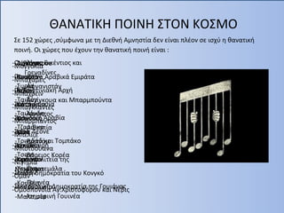 ΘΑΝΑΤΙΚΗ ΠΟΙΝΗ ΣΤΟΝ ΚΟΣΜΟ
-Συρία
-Ταιβάν
-Ταιλάνδη
-Τζαμάικα
-Τρινιδάδ και Τομπάκο
-Τσαντ
-Υεμένη
Σε 152 χώρες ,σύμφωνα με τη Διεθνή Αμνηστία δεν είναι πλέον σε ισχύ η θανατική
ποινή. Οι χώρες που έχουν την θανατική ποινή είναι :
-Άγιος Βικέντιος και
Γρεναδίνες
-Αφγανιστάν
-Αντίγκουα και Μπαρμπούντα
-Αίγυπτος
-Αιθιοπία
-Βιετνάμ
-Βόρειος Κορέα
-Γουατεμάλα
-Γουινέα
-Ισημερινή Γουινέα
-Ζιμπάμπουε
-Ηνωμένα Αραβικά Εμιράτα
-Ινδία
-Ινδονησία
-Ιράν
-Ιράκ
-Ιαπωνία
-Ιορδανία
-Λαική δημοκρατία του Κονγκό
-Λευκορωσία
-Λίβανος
-Λεσότο
-Λιβύη
-Κατάρ
-Κομόρες
-Κίνα
-Κούβα
-Κοινοπολιτεία της
Ντομίνικα
-Κουβέιτ
-Μαλαισία
-Μογγολία
-Μπαχάμες
-Μπαχρέιν
-Μπαγκλαντές
-Μπαρμπάντος
-Μπελίζε
-Μποτσουάνα
-Νιγηρία
-Ομάν
-Ομοσπονδία Αγ.Χριστοφόρου και Νέβις
-Ουγκάντα
-Πακιστάν
-Παλαιστινιακή Αρχή
-Σάντα Λουσία
-Σαουδική Αραβία
-Σιέρα Λεόνε
-Σιγκαπούρη
-Σομαλία
-Σουδάν
-Συνεργατική Δημοκρατία της Γουιάνας
 