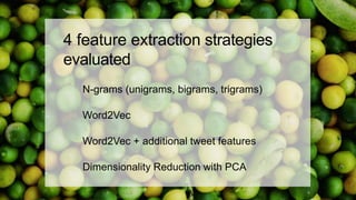 4 feature extraction strategies
evaluated
N-grams (unigrams, bigrams, trigrams)
Word2Vec
Word2Vec + additional tweet features
Dimensionality Reduction with PCA
 
