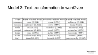 Model 2: Text transformation to word2vec
 
