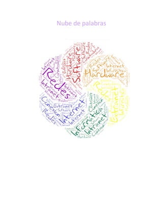 Nube de palabras
 