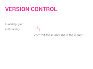 VERSION CONTROL
| -- package.json
| -- Gruntﬁle.js
commit these and share the wealth
 