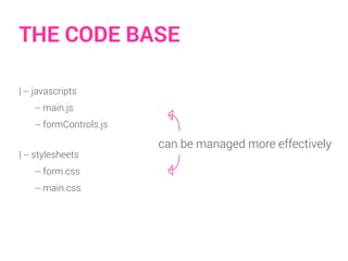 THE CODE BASE
| -- javascripts
-- main.js
-- formControls.js
| -- stylesheets
-- form.css
-- main.css
can be managed more effectively
 