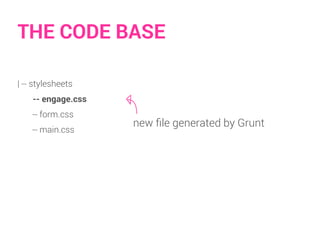 THE CODE BASE
| -- stylesheets
-- engage.css
-- form.css
-- main.css
new ﬁle generated by Grunt
 