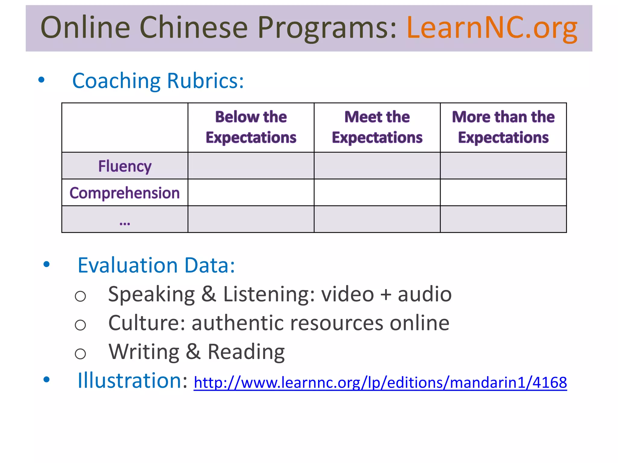 Online Chinese Programs: LearnNC.org