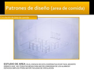 Circulación de área de comida
 Circulación de área de comida




   ESTUDIO DE AREA: EN EL ESPACIO DE ESTA COOPERATIVA ES MY FACIL MOVERTE
   DEBIDO A QUE HAY POQUITAS MESAS PARA MAYOR COMODIDAD DE LOS ALUMNOSY
   ESPACIOS AMPLIOS PPARA MAYOR FACILIDAD DE CIRCULACION.
 