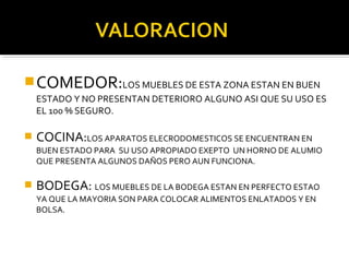  COMEDOR:LOS MUEBLES DE ESTA ZONA ESTAN EN BUEN
    ESTADO Y NO PRESENTAN DETERIORO ALGUNO ASI QUE SU USO ES
    EL 100 % SEGURO.

   COCINA:LOS APARATOS ELECRODOMESTICOS SE ENCUENTRAN EN
    BUEN ESTADO PARA SU USO APROPIADO EXEPTO UN HORNO DE ALUMIO
    QUE PRESENTA ALGUNOS DAÑOS PERO AUN FUNCIONA.

   BODEGA: LOS MUEBLES DE LA BODEGA ESTAN EN PERFECTO ESTAO
    YA QUE LA MAYORIA SON PARA COLOCAR ALIMENTOS ENLATADOS Y EN
    BOLSA.
 