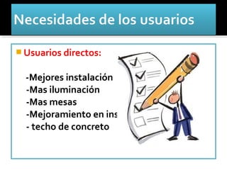  Usuarios directos:


  -Mejores instalación
  -Mas iluminación
  -Mas mesas
  -Mejoramiento en instalación eléctrica
  - techo de concreto
 