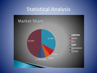 Statistical Analysis
 