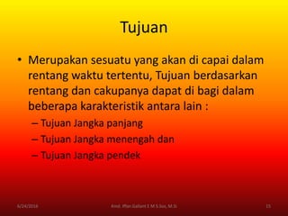 Tujuan
• Merupakan sesuatu yang akan di capai dalam
rentang waktu tertentu, Tujuan berdasarkan
rentang dan cakupanya dapat di bagi dalam
beberapa karakteristik antara lain :
– Tujuan Jangka panjang
– Tujuan Jangka menengah dan
– Tujuan Jangka pendek
6/24/2016 15Kmd. Iffan Gallant E M S.Sos, M.Si
 
