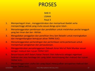 PROSES
BAB III
USAHA
Pasal 3
1. Memperteguh iman , menggembirakan dan memprkuat ibadah serta
mempertinggi akhlak yang mulia sesuai denga ajran Islam .
2. Menyelenggarakan pembinaan dan pendidikan untuk melahirkan pesilat tangguh
yang ber-Iman dan ber- Akhlak .
3. Mengadakan penggalian dan penelitian Ilmu Seni Beladiri untuk meningkatkan
dan mengembangkan kemajuan aliran TAPAK SUCI.
4. Menyelenggarakan pertandingan dan perlombaan serta pertemuan untuk
memperluan penglaman dan persaudaraan.
5. Menggembirakan penyelenggaraan Dakwah Amar Ma'ruf Nahi Munkar sesuai
dengan maksud dan tujuan TAPAK SUCI
6. Berpartisipasi aktif dalam ikatan Penack SIlat Indonesia sebagai organisasi
federasi dan atau lembaga lain yang tidak menyiimpang dari maksud dan tujuan
TAPAK SUCI.
7. Menyelenggarakan usaha lain yang dapat mewujudkan tercapainya maksud dan
tujuan TAPAK SUCI.6/24/2016 23Kmd. Iffan Gallant E M S.Sos, M.Si
 