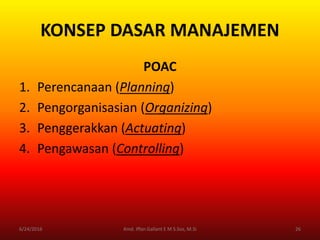 KONSEP DASAR MANAJEMEN
POAC
1. Perencanaan (Planning)
2. Pengorganisasian (Organizing)
3. Penggerakkan (Actuating)
4. Pengawasan (Controlling)
6/24/2016 26Kmd. Iffan Gallant E M S.Sos, M.Si
 