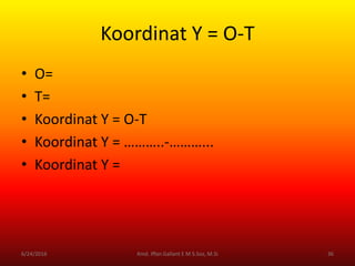 Koordinat Y = O-T
• O=
• T=
• Koordinat Y = O-T
• Koordinat Y = ………..-………...
• Koordinat Y =
6/24/2016 36Kmd. Iffan Gallant E M S.Sos, M.Si
 