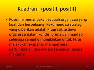 Kuadran I (positif, positif)
• Posisi ini menandakan sebuah organisasi yang
kuat dan berpeluang, Rekomendasi strategi
yang diberikan adalah Progresif, artinya
organisasi dalam kondisi prima dan mantap
sehingga sangat dimungkinkan untuk terus
melakukan ekspansi, memperbesar
pertumbuhan dan meraih kemajuan secara
maksimal.
6/24/2016 38Kmd. Iffan Gallant E M S.Sos, M.Si
 