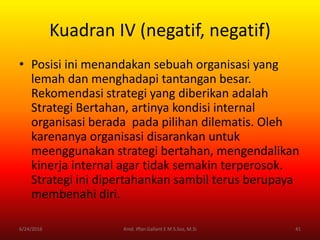 Kuadran IV (negatif, negatif)
• Posisi ini menandakan sebuah organisasi yang
lemah dan menghadapi tantangan besar.
Rekomendasi strategi yang diberikan adalah
Strategi Bertahan, artinya kondisi internal
organisasi berada pada pilihan dilematis. Oleh
karenanya organisasi disarankan untuk
meenggunakan strategi bertahan, mengendalikan
kinerja internal agar tidak semakin terperosok.
Strategi ini dipertahankan sambil terus berupaya
membenahi diri.
6/24/2016 41Kmd. Iffan Gallant E M S.Sos, M.Si
 