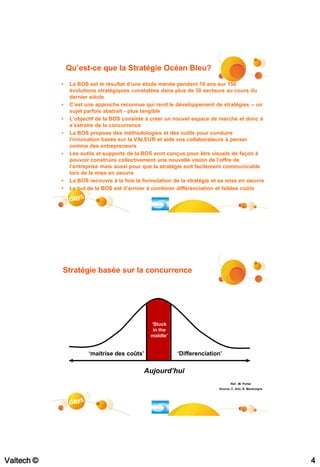 Qu’est-ce que la Stratégie Océan Bleu?
               La BOS est le résultat d’une étude menée pendant 10 ans sur 150
                évolutions stratégiques constatées dans plus de 30 secteurs au cours du
                dernier siècle
               C’est une approche reconnue qui rend le développement de stratégies – un
                sujet parfois abstrait - plus tangible
               L’objectif de la BOS consiste à créer un nouvel espace de marché et donc à
                s’extraire de la concurrence
               La BOS propose des méthodologies et des outils pour conduire
                l’innovation basée sur la VALEUR et aide vos collaborateurs à penser
                comme des entrepreneurs
               Les outils et supports de la BOS sont conçus pour être visuels de façon à
                pouvoir construire collectivement une nouvelle vision de l’offre de
                l’entreprise mais aussi pour que la stratégie soit facilement communicable
                lors de la mise en oeuvre
               La BOS recouvre à la fois la formulation de la stratégie et sa mise en oeuvre
               Le but de la BOS est d’arriver à combiner différenciation et faibles coûts




            Stratégie basée sur la concurrence




                                                ‘Stuck
                                                 in the
                                                middle’


                       ‘maitrise des coûts’               ‘Differenciation’

                                             Aujourd’hui
                                                                                  Ref: ;M. Porter
                                                                           Source: C. Kim, R. Mauborgne




Valtech ©                                                                                                 4
 