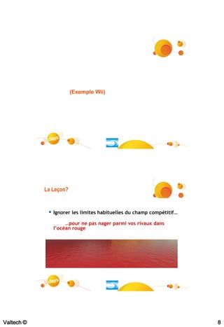 (Exemple Wii)




                                                                 #15




            La Leçon?


              Ignorer les limites habituelles du champ compétitif…
                    …pour ne pas nager parmi vos rivaux dans
               l’océan rouge




Valtech ©                                                              8
 