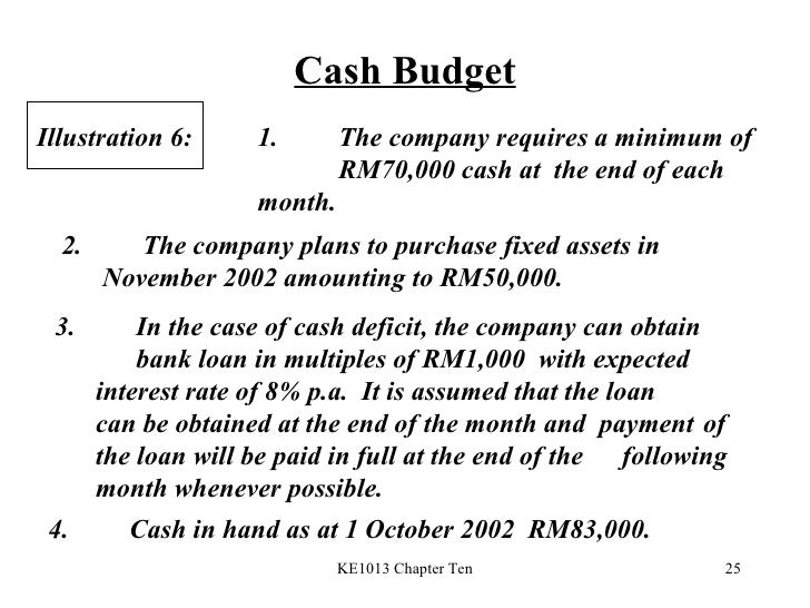 what are the three sections of a cash budget In this tutorial we'll go over a cash flow statement example and the cash flow statement sections do not confuse the cash flow statement with a cash budget. what are the three sections of a cash budget In this tutorial we'll go over a cash flow statement example and the cash flow statement sections do not confuse the cash flow statement with a cash budget.