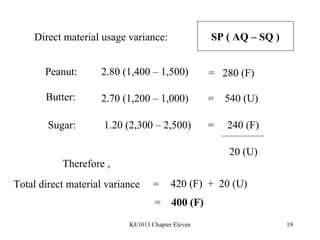 Direct material usage variance: Peanut: 2.80 (1,400 – 1,500) =  280 (F) Butter: 2.70 (1,200 – 1,000) =  540 (U) Sugar: 1.20 (2,300 – 2,500) =  240 (F) 20 (U) Therefore , Total direct material variance  = 420 (F)  +  20 (U) =  400 (F) SP ( AQ – SQ ) 