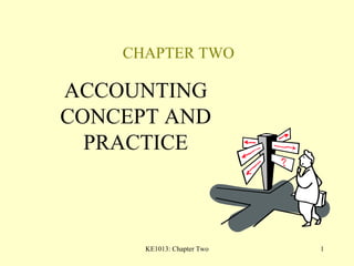CHAPTER TWO ACCOUNTING CONCEPT AND PRACTICE 