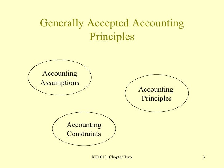generally accepted accounting principles and revenue The importance of gaap why do we need generally accepted accounting principles (gaap) this short video provides the answer for. generally accepted accounting principles and revenue The importance of gaap why do we need generally accepted accounting principles (gaap) this short video provides the answer for.