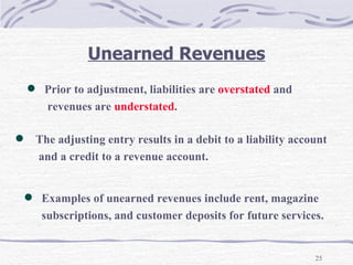 Unearned Revenues Prior to adjustment, liabilities are  overstated  and  revenues are  understated . The adjusting entry results in a debit to a liability account  and a credit to a revenue account. Examples of unearned revenues include rent, magazine  subscriptions, and customer deposits for future services. 