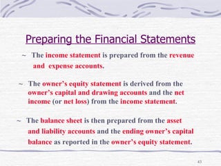 Preparing the Financial Statements ~  The  income statement  is prepared from the  revenue  and  expense accounts . ~  The  owner’s equity statement  is derived from the  owner’s capital and drawing accounts  and the  net  income  (or  net loss ) from the  income statement . ~  The  balance sheet  is then prepared from the  asset  and liability accounts  and the  ending owner’s capital  balance  as reported in the  owner’s equity statement .  