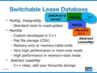 PLNOG15: Practical deployments of Kea, a high performance scalable DHCP ...