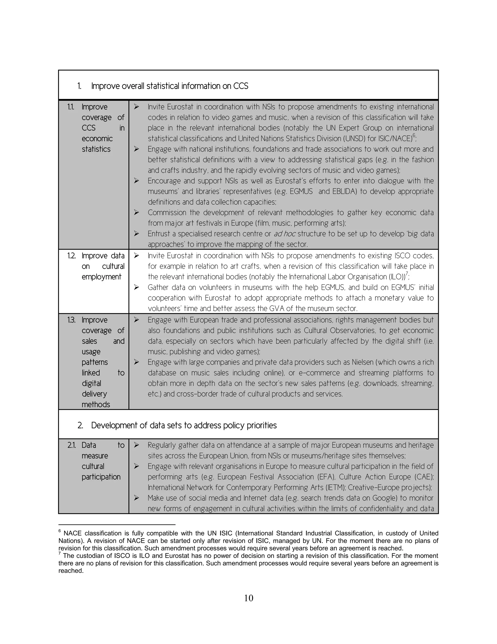 Slide 11