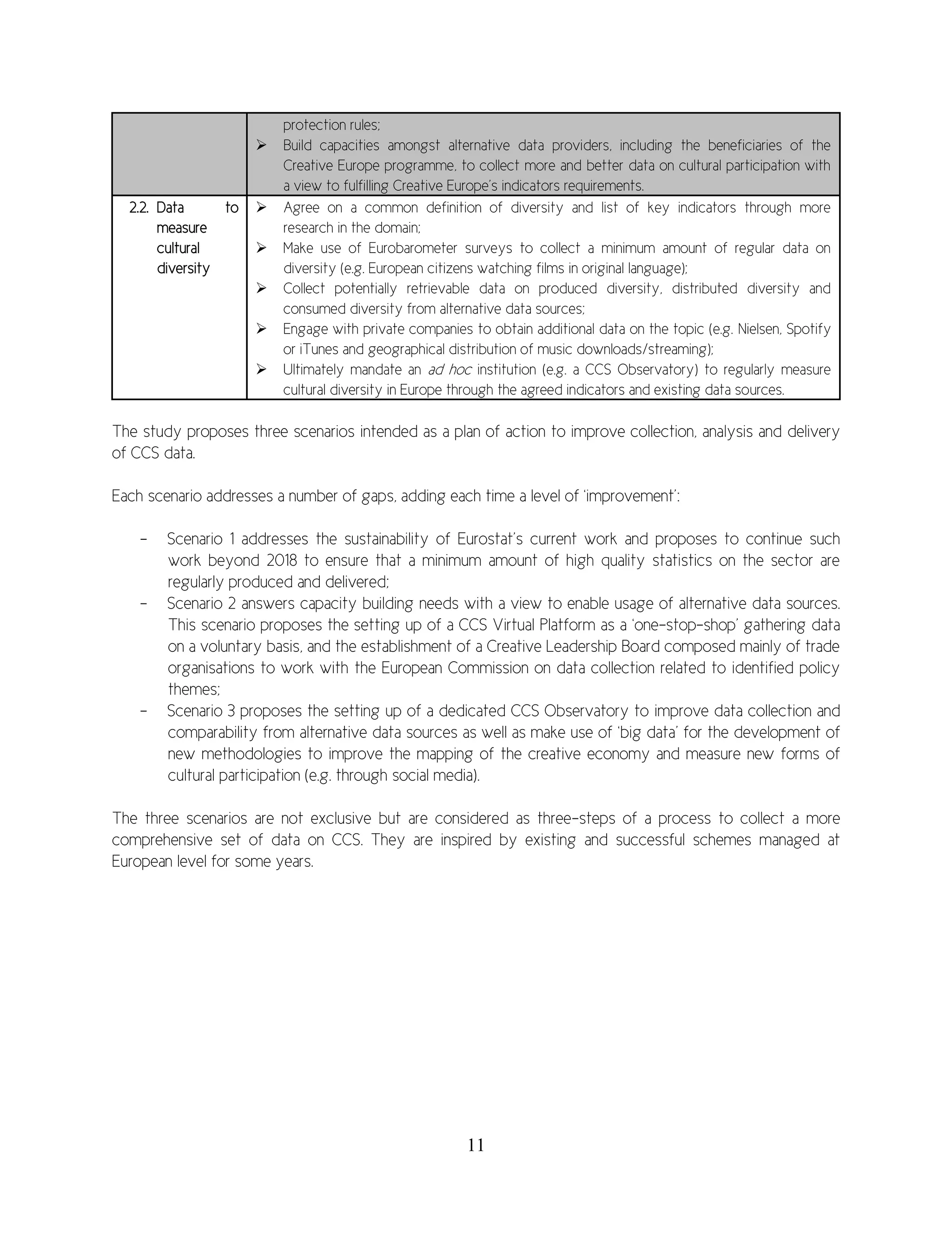 Slide 12