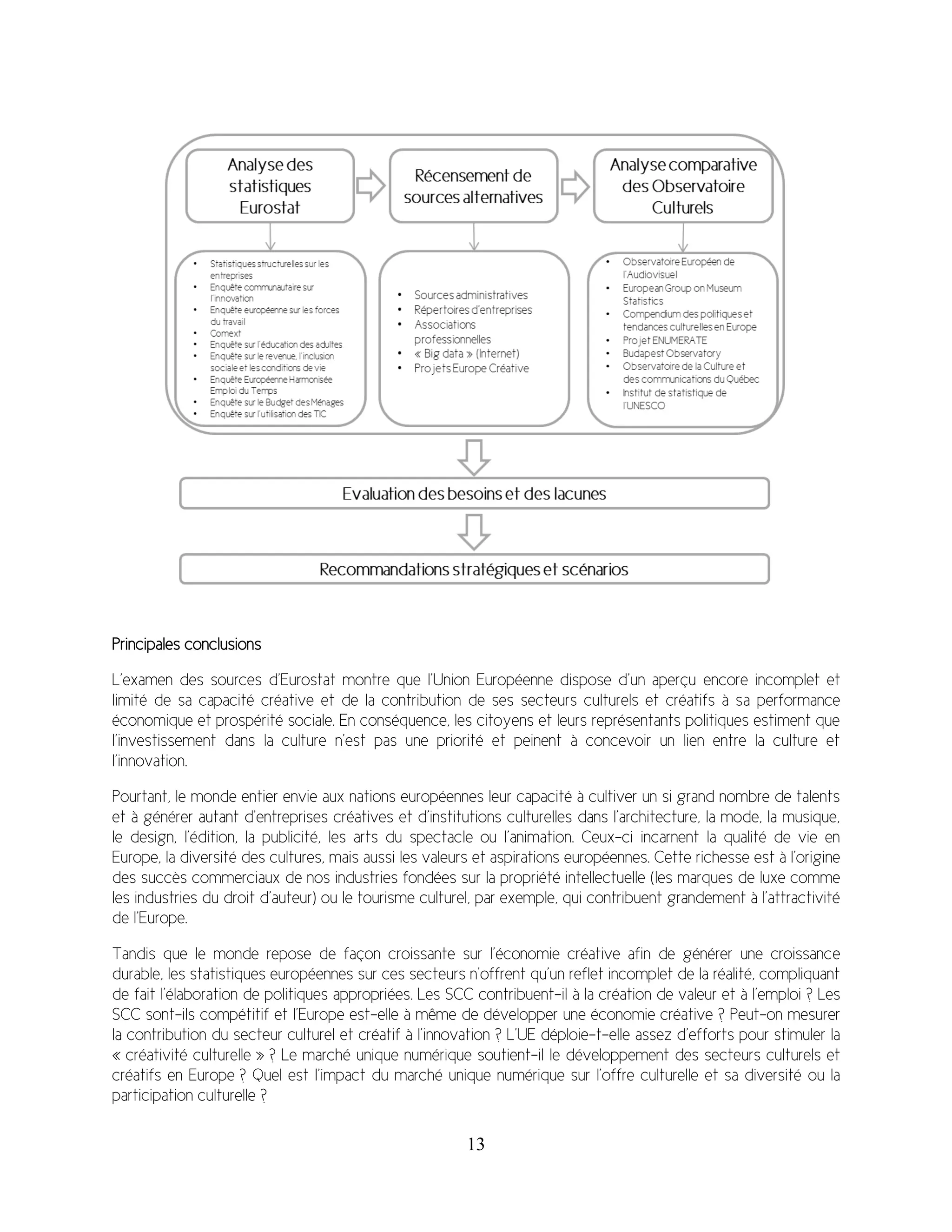 Slide 14