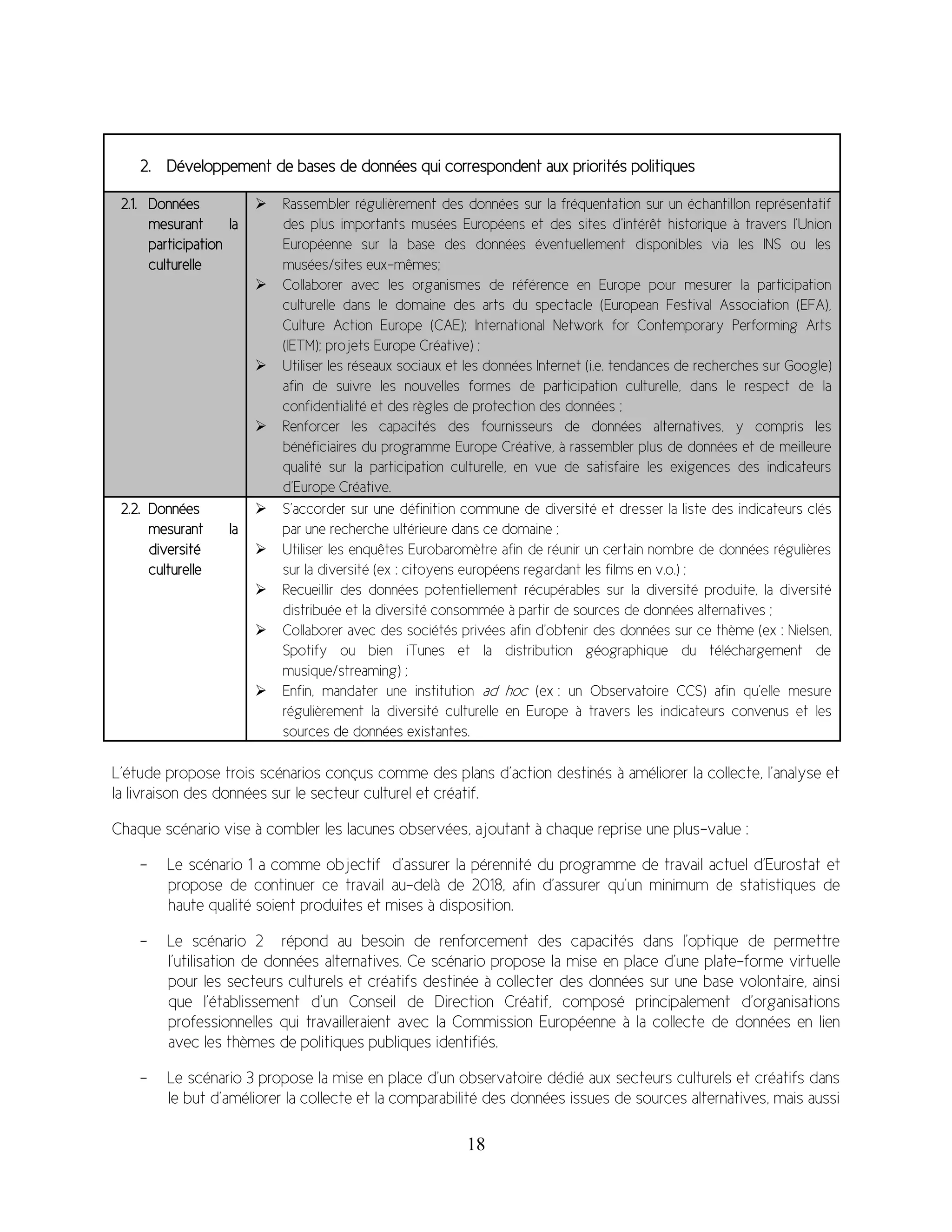 Slide 19