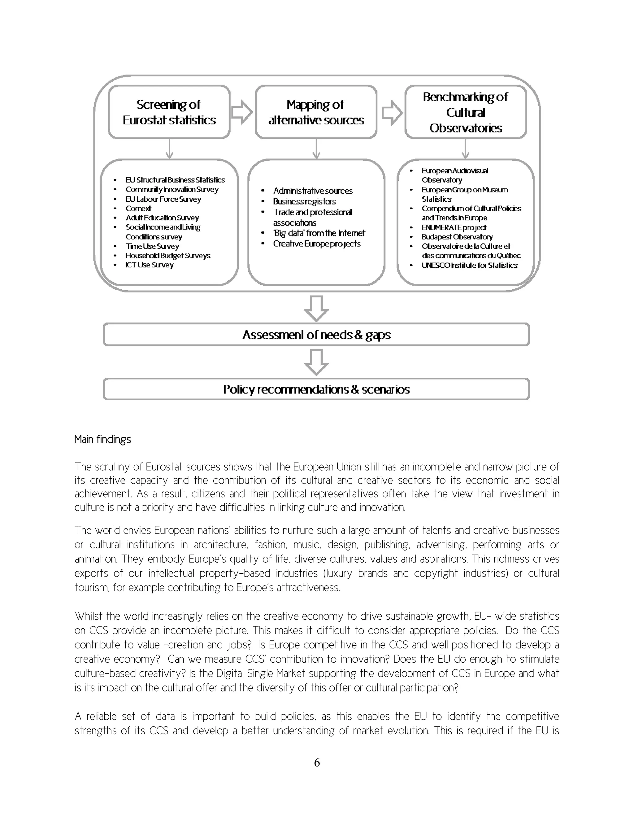 Slide 7