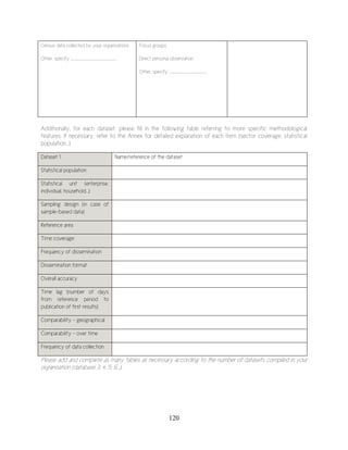 120
Census data collected by your organisations
Other, specify :_________________
Focus groups
Direct personal observation
Other, specify :______________
Additionally, for each dataset, please fill in the following table referring to more specific methodological
features. If necessary, refer to the Annex for detailed explanation of each item (sector coverage, statistical
population…).
Dataset 1 Name/reference of the dataset
Statistical population
Statistical unit (enterprise,
individual, household…)
Sampling design (in case of
sample-based data)
Reference area
Time coverage
Frequency of dissemination
Dissemination format
Overall accuracy
Time lag (number of days
from reference period to
publication of first results)
Comparability - geographical
Comparability - over time
Frequency of data collection
Please add and complete as many tables as necessary according to the number of datasets compiled in your
organisation (database 3, 4, 5, 6…).
 