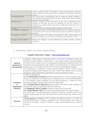 122
monthly, quarterly, yearly). The frequency can also be expressed by using the
codes released in the harmonised code list available for the European Statistical
System.
Dissemination format The various means of dissemination used for making the dataset available to
users should be described (including the various dissemination formats available
as well as their accessibility).
Overall accuracy Provide a summary of the main sources of error and an assessment of the
potential for bias (sign and order of magnitude) for each key indicator in
quantitative or qualitative terms. If your data is sample-based, please also refer to
sampling errors.
Time lag Number of days from reference period to publication of first results
Comparability - geographical Describe any problems of comparability between countries or regions. Information
on discrepancies from the ESS/ international concepts and definitions should be
included.
Comparability - over time Provide information on the length of comparable time series, reference periods at
which series breaks occur, the reasons for the breaks and treatments of them.
Frequency of data collection Indicate the frequency of data collection (e.g. monthly, quarterly, annually,
continuous)
3. Information sheets on Cultural Observatories
Budapest Observatory, Hungary - http://www.budobs.org/
Nature &
objectives of
the organisation
Founded in 1999, Budapest Observatory (BO) is a non-profit Foundation focused on
Central and Eastern Europe in a ‘broad sense’: it covers about twenty countries between
the Baltic and the Adriatic Sea, but its geographical scope keeps expanding. BO aims at
observing facts and processes mainly related to the broad domain of ‘financing culture’
(policies, laws, etc.). BO also deals with festival statistics at national level (Hungary).
The Observatory is affiliated to various networks (CIRCLE, ENCATC, Culture Action
Europe and European Expert Network on Culture - EENC) which help BO find or join new
projects as well as disseminate and promote its surveys and research results.
Governance
&
Organisational
framework
The BO is composed of:
a) a 5-member Board of Directors gathering representatives of various Hungarian public
bodies (as required by the Hungarian law on foundations) such as the national Parliament
or the Hungarian Culture Foundation but also experts/academics. It defines the main
orientations, budget and plan of activities of the Observatory.
b) a 3-member Board of Supervision gathering experts who meet in yearly meetings to
provide their advice on the research activities carried out.
c) a Management team of 2 people including the director and his assistant.
d) a 1-person Research Team which can include additional experts for ad hoc missions.
The Observatory is formally governed by the Board of Directors. Practically, most of the
decision-making power lies with the Observatory’s director (Péter Inkei, director since
1999).
Resources
HR and expertise: management staff (2 people) with general expertise in the field of
culture/cultural policies + freelancer researcher (1) with empirical research skills, mainly in
the field of sociology + network of experts in various culture-related areas for specific
missions.
 