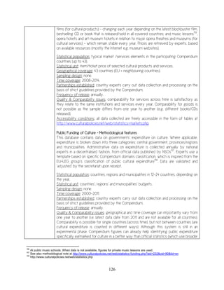126
films (for cultural products) - changing each year depending on the latest blockbuster film,
bestselling CD or book that is released/sold in all covered countries; and music lessons156
,
opera tickets and art museum tickets in relation to major opera theatres and museums (for
cultural services) – which remain stable every year. Prices are retrieved by experts, based
on available resources (mostly the Internet e.g. museum websites).
Statistical population: typical market /services elements in the participating Compendium
countries (up to 43).
Statistical unit: item/ticket price of selected cultural products and services.
Geographical coverage: 43 countries (EU + neighbouring countries).
Sampling design: none.
Time coverage: 2008-2014.
Partnerships established: country experts carry out data collection and processing on the
basis of strict guidelines provided by the Compendium.
Frequency of release: annually.
Quality & Comparability issues: comparability for services across time is satisfactory as
they relate to the same institutions and services every year. Comparability for goods is
not possible as the sample differs from one year to another (e.g. different books/CDs
released).
Accessibility conditions: all data collected are freely accessible in the form of tables at
http://www.culturalpolicies.net/web/statistics-markets.php.
Public Funding of Culture – Methodological features
This database contains data on governments’ expenditure on culture. Where applicable,
expenditure is broken down into three categories: central government, provinces/regions
and municipalities. Administrative data on expenditure is collected annually by national
experts in a decentralised fashion, from official data published by NSOs157
. Experts use a
template based on specific Compendium domains classification, which is inspired from the
EU-LEG group's classification of public cultural expenditure158
. Data are validated and
‘adjusted’ by the secretariat upon receipt.
Statistical population: countries, regions and municipalities in 12-24 countries, depending on
the year.
Statistical unit: countries’, regions’ and municipalities’ budgets.
Sampling design: none.
Time coverage: 2000-2011.
Partnerships established: country experts carry out data collection and processing on the
basis of strict guidelines provided by the Compendium.
Frequency of release: annually.
Quality & Comparability issues: geographical and time coverage can importantly vary from
one year to another (i.e. latest data date from 2011 and are not available for all countries).
Comparability is possible for single countries (across time), but not between countries (are
cultural expenditure is counted in different ways). Although this system is still in an
experimental phase, Compendium figures can already help identifying public expenditure
specifically earmarked for culture in a better way than official statistics (which use broader
156
At public music schools. When data is not available, figures for private music lessons are used.
157
See also methodological note at http://www.culturalpolicies.net/web/statistics-funding.php?aid=232&cid=80&lid=en
158
http://www.culturalpolicies.net/web/statistics.php
 