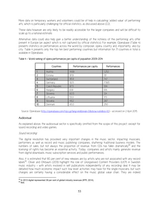 53
More data on temporary workers and volunteers could be of help in calculating ‘added value’ of performing
arts, which is particularly challenging for official statistics, as discussed above (2.2).
These data however are only likely to be readily accessible for the larger companies and will be difficult to
scale up to a national estimate.
Alternative data could also help gain a better understanding of the richness of the performing arts offer
present in Europe (an aspect which is not captured by official statistics). For example, Operabase (Table 4)
presents statistics on performances across the world by composer, opera, country and, importantly, also by
city. Table 4 presents only the top ten best performing countries but information for 71 countries in total is
available in Operabase.
Table 4 - World ranking of opera performances per capita of population 2009-2014
Countries Performances per capita Performances
1 Austria 149.8 1,252
2 Estonia 97.8 131
3 Switzerland 95.9 747
4 Germany 92.5 7,565
5 Czech Republic 87.5 934
6 Hungary 61.8 614
7 Slovenia 60.5 124
8 Lithuania 53.3 173
9 Slovakia 49.2 267
10 Denmark 45.0 250
Source: Operabase (http://operabase.com/top.cgi?lang=en&break=0&show=rate&no=10) – accessed on 2 April 2015.
Audiovisual
As explained above, the audiovisual sector is specifically omitted from the scope of this project, except for
sound recording and video games.
Sound recording
The digital revolution has provoked very important changes in the music sector, impacting musicians,
performers as well as record and music publishing companies, shattering traditional business models. The
numbers of sales, but not always the proportion of revenue, from CDs has fallen dramatically89
and the
licensing of rights has become an essential activity. Today, companies and artists mainly generate revenue
from digital downloads, music subscription services and public performances.
Also, it is estimated that 80 per cent of new releases are by artists who are not associated with any record
labels90
. Oliver and Ohibaum (2013) highlight the role of Unorganised Content Providers (UCP) in Swedish
music industry – with artists involved in self publications independently of any recording deal. It may be
debated how much economic impact such ‘low level’ activities’ may have for the single musicians, but such
changes are certainly having a considerable effect on the music global value chain. They are indeed
89
In 2013 digital represented 39 per cent of global industry revenues (IFPI, 2014).
90
Ibid.
 