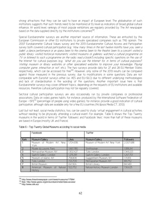 62
strong attractions that they can be said to have an impact at European level. The globalisation of such
institutions suggests that such trends need to be monitored at EU level as indicators of broad global cultural
influence. At world level, rankings of most popular exhibitions are regularly provided by The Art newspaper
based on the data supplied directly by the institutions concerned108
.
Special Eurobarometer surveys are another important source of information. These are entrusted by the
European Commission or other EU institutions to private specialised companies such as TNS opinion. The
2007 Eurobarometer Cultural Values survey and the 2013 Eurobarometer Cultural Access and Participation
survey both covered cultural participation (e.g. ‘How many times in the last twelve months have you: seen a
ballet, a dance performance or an opera; been to the cinema; been to the theatre; been to a concert; visited a
public library; visited historical monuments; visited museums or galleries; watched a cultural programme on
TV or listened to such a programme on the radio; read a book?’) including specific questions on the use of
the Internet for cultural purposes (e.g. ‘What do you use the Internet for, in terms of cultural purposes?“
Visiting museum or library websites or other specialised websites to improve your knowledge, Playing
computer game, interactive or not’, etc.). The two surveys provide data for 27 and 28 EU Member States
respectively, which can be accessed for free109
. However, only some of the 2013 results can be compared
against those measured in the previous survey, due to modifications in some questions. Data are not
comparable with Eurostat surveys either (i.e. AES and EU-SILC) due to different underlying methodologies
and lack of standardisation in the wording of the questions. Another important issue here is that
Eurobarometer surveys may cover different topics, depending on the requests of EU institutions and available
resources, therefore cultural participation may not be regularly covered.
Sectoral cultural participation surveys are also occasionally run by private companies or professional
associations. Data on video games habits, for instance, produced by the International Software Federation of
Europe - ISFE110
(percentage of people using video games), for instance, provide a good indication of cultural
participation, although data are available only for a few EU countries (14) (Ipsos Media CT, 2012).
Last but not least, social media statistics, too, can be used to study ‘virtual’ engagement in cultural activities
without needing to be physically attending a cultural event. For example, Table 6 shows the Top Twenty
museums in the world in terms of Twitter ‘followers’ and Facebook ‘likes’: more than half of these museums
are based in Europe (mostly UK and France).
Table 6 - Top Twenty Global Museums according to social media
Facebook Twitter
Rank Museum/Gallery Likes Museum/Gallery Followers
1 Museum of Modern Art, New
York
1,704,696 Museum of Modern Art, New York 2,007,688
2 Musée du Louvre, Paris 1,667,780 Smithsonian 1,399,241
3 Metropolitan Museum, NY 1,302,427 Tate, London 1,349,223
4 Saatchi Gallery, London 1,276,391 Saatchi Gallery, London 1,247,701
5 Museum of Islamic Art 758,808 Guggenheim Museum, NY 1,111,813
6 Tate, London 724,709 Metropolitan Museum, NY 891,752
7 British Museum 647,824 British Library 841,483
8 American Museum of Natural
History
522,752 Natural History Museum London 726,625
108
http://www.theartnewspaper.com/news/museums/17584/
109
See: http://www.gesis.org/en/eurobarometer/data-access/
110
http://www.isfe.eu/
 