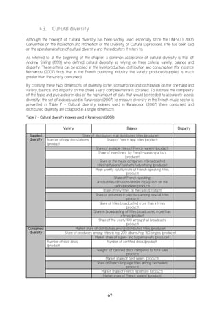 67
4.3. Cultural diversity
Although the concept of cultural diversity has been widely used, especially since the UNESCO 2005
Convention on the Protection and Promotion of the Diversity of Cultural Expressions, little has been said
on the operationalisation of cultural diversity and the indicators it refers to.
As referred to at the beginning of the chapter, a common acceptance of cultural diversity is that of
Andrew Stirling (1999) who defined cultural diversity as relying on three criteria: variety, balance and
disparity. These criteria can be applied at the level production, distribution and consumption (for instance
Benhamou (2007) finds that in the French publishing industry the variety produced/supplied is much
greater than the variety consumed).
By crossing these two ‘dimensions’ of diversity (offer, consumption and distribution on the one hand and
variety, balance, and disparity on the other) a very complex matrix is obtained. To illustrate the complexity
of the topic and give a clearer idea of the high amount of data that would be needed to accurately assess
diversity, the set of indexes used in Ranaivoson (2007) to measure diversity in the French music sector is
presented in Table 7 - Cultural diversity indexes used in Ranaivoson (2007) (here consumed and
distributed diversity are collapsed in a single dimension).
Table 7 - Cultural diversity indexes used in Ranaivoson (2007)
Variety Balance Disparity
Supplied
diversity
Share of distributors in all distributed titles [producer]
Number of new discs/albums
[product]
Share of French new titles [product]
Share of available titles of French ‘variété’ [product]
Share of investment for French-speaking artists
[producer]
Share of the major companies in broadcasted
titles/diffusions/’contacts’/advertising [producer]
Mean weekly rotation rate of French-speaking titles
[product]
Share of French-speaking
artists/titles/diffusions/entries in play-lists on the
radio [producer/product]
Share of new titles on the radio [product]
Share of entrances in play-lists among new/all titles
[product]
Share of titles broadcasted more than x times
[product]
Share in broadcasting of titles broadcasted more than
x times [product]
Share of the yearly 100 amongst all broadcasts
[product]
Consumed
diversity
Market share of distributors among distributed titles [producer]
Share of producers among titles in top 200 albums/top 150 singles [producer]
Market share of super- and hypermarkets [producer]
Number of sold discs
[product]
Number of certified discs [product]
‘Weight’ of certified discs compared to total sales
[product]
Market share of best sellers [product]
Share of French language titles among bestsellers
[product]
Market share of French repertoire [product]
Market share of French ‘variété’ [product]
 