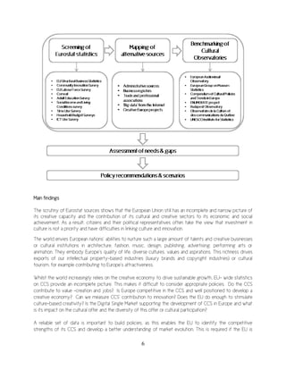 6
Main findings
The scrutiny of Eurostat sources shows that the European Union still has an incomplete and narrow picture of
its creative capacity and the contribution of its cultural and creative sectors to its economic and social
achievement. As a result, citizens and their political representatives often take the view that investment in
culture is not a priority and have difficulties in linking culture and innovation.
The world envies European nations’ abilities to nurture such a large amount of talents and creative businesses
or cultural institutions in architecture, fashion, music, design, publishing, advertising, performing arts or
animation. They embody Europe’s quality of life, diverse cultures, values and aspirations. This richness drives
exports of our intellectual property-based industries (luxury brands and copyright industries) or cultural
tourism, for example contributing to Europe’s attractiveness.
Whilst the world increasingly relies on the creative economy to drive sustainable growth, EU- wide statistics
on CCS provide an incomplete picture. This makes it difficult to consider appropriate policies. Do the CCS
contribute to value -creation and jobs? Is Europe competitive in the CCS and well positioned to develop a
creative economy? Can we measure CCS’ contribution to innovation? Does the EU do enough to stimulate
culture-based creativity? Is the Digital Single Market supporting the development of CCS in Europe and what
is its impact on the cultural offer and the diversity of this offer or cultural participation?
A reliable set of data is important to build policies, as this enables the EU to identify the competitive
strengths of its CCS and develop a better understanding of market evolution. This is required if the EU is
 
