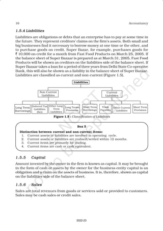 16 Accountancy
1.5.4 Liabilities
1.5.4 Liabilities
1.5.4 Liabilities
1.5.4 Liabilities
1.5.4 Liabilities
Liabilities are obligations or debts that an enterprise has to pay at some time in
the future. They represent creditors’ claims on the firm’s assets. Both small and
big businesses find it necessary to borrow money at one time or the other, and
to purchase goods on credit. Super Bazar, for example, purchases goods for
` 10,000 on credit for a month from Fast Food Products on March 25, 2005. If
the balance sheet of Super Bazaar is prepared as at March 31, 2005, Fast Food
Products will be shown as creditors on the liabilities side of the balance sheet. If
Super Bazaar takes a loan for a period of three years from Delhi State Co-operative
Bank, this will also be shown as a liability in the balance sheet of Super Bazaar.
Liabilities are classified as current and non-current (Figure 1.5).
Figure 1.5 : Classification of Liabilities
Box 5
Distinction between current and non-current items:
1. Current assets or liabilities are involved in operating cycle.
2. Current assets or liabilities are realised/settled within 12 months.
3. Current items are primarily for trading.
4. Current items are cash or cash equivalent.
1.5.5
1.5.5
1.5.5
1.5.5
1.5.5 Capital
Capital
Capital
Capital
Capital
Amount invested by the owner in the firm is known as capital. It may be brought
in the form of cash or assets by the owner for the business entity capital is an
obligation and a claim on the assets of business. It is, therefore, shown as capital
on the liabilities side of the balance sheet.
1.5.6
1.5.6
1.5.6
1.5.6
1.5.6 Sales
Sales
Sales
Sales
Sales
Sales are total revenues from goods or services sold or provided to customers.
Sales may be cash sales or credit sales.
Liabilities
Non-Current
Liabilities
Current
Liabilities
Short Term
Provisions
Long Term
Borrowings
Deferred Tax
Liabilities
(Net)
Other Long
Term
Liabilities
Long Terms
Provisions
Short Term
Borrowings
Trade
Payables
Other Current
Liabilities
2022-23
 