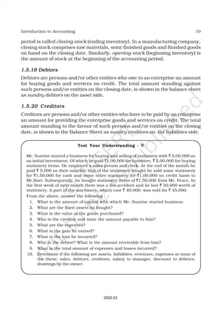 19
Introduction to Accounting
period is called closing stock (ending inventory). In a manufacturing company,
closing stock comprises raw materials, semi-finished goods and finished goods
on hand on the closing date. Similarly, opening stock (beginning inventory) is
the amount of stock at the beginning of the accounting period.
1.5.19
1.5.19
1.5.19
1.5.19
1.5.19 Debtors
Debtors
Debtors
Debtors
Debtors
Debtors are persons and/or other entities who owe to an enterprise an amount
for buying goods and services on credit. The total amount standing against
such persons and/or entities on the closing date, is shown in the balance sheet
as sundry debtors on the asset side.
1.5.20 Creditors
1.5.20 Creditors
1.5.20 Creditors
1.5.20 Creditors
1.5.20 Creditors
Creditors are persons and/or other entities who have to be paid by an enterprise
an amount for providing the enterprise goods and services on credit. The total
amount standing to the favour of such persons and/or entities on the closing
date, is shown in the Balance Sheet as sundry creditors on the liabilities side.
Test Your Understanding - V
Mr. Sunrise started a business for buying and selling of stationery with ` 5,00,000 as
an initial investment. Of which he paid `1,00,000 for furniture, ` 2,00,000 for buying
stationery items. He employed a sales person and clerk. At the end of the month he
paid ` 5,000 as their salaries. Out of the stationery bought he sold some stationery
for `1,50,000 for cash and some other stationery for `1,00,000 on credit basis to
Mr.Ravi. Subsequently, he bought stationery items of `1,50,000 from Mr. Peace. In
the first week of next month there was a fire accident and he lost ` 30,000 worth of
stationery. A part of the machinery, which cost ` 40,000, was sold for ` 45,000.
From the above, answer the following :
1. What is the amount of capital with which Mr. Sunrise started business.
2. What are the fixed assets he bought?
3. What is the value of the goods purchased?
4. Who is the creditor and state the amount payable to him?
5. What are the expenses?
6. What is the gain he earned?
7. What is the loss he incurred?
8. Who is the debtor? What is the amount receivable from him?
9. What is the total amount of expenses and losses incurred?
10. Determine if the following are assets, liabilities, revenues, expenses or none of
the these: sales, debtors, creditors, salary to manager, discount to debtors,
drawings by the owner.
2022-23
 